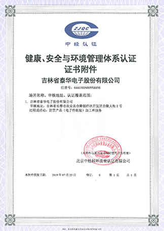 健康、安全與環(huán)境管理體系附件.png